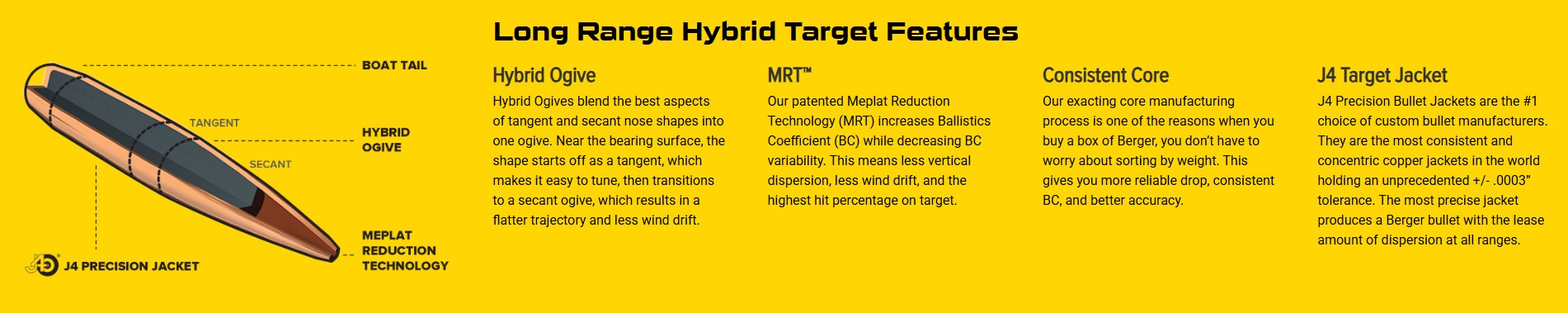 LR Hybrid Target